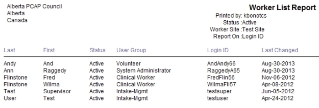 worker list report example