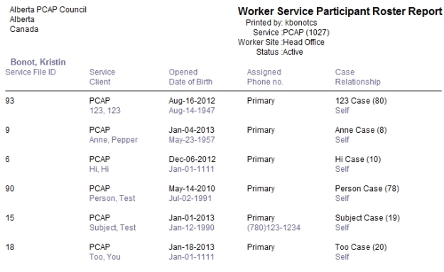worker service participant roster report